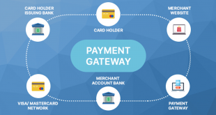Knowing Payment Gateway Doesn't Have To Be Hard