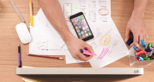 How to find the best Marketing Automation Software