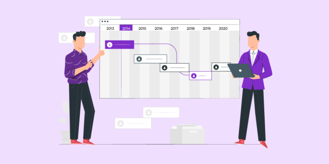 A Comprehensive Review of 5 AI Flowchart Software 01