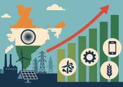 Growing sectors in India, investment opportunities, economic growth trends, 2026 industry forecast