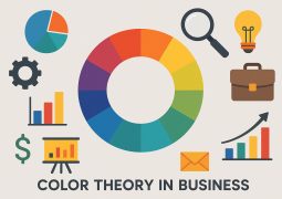 Business color wheel illustrating color theory concepts for effective branding and marketing